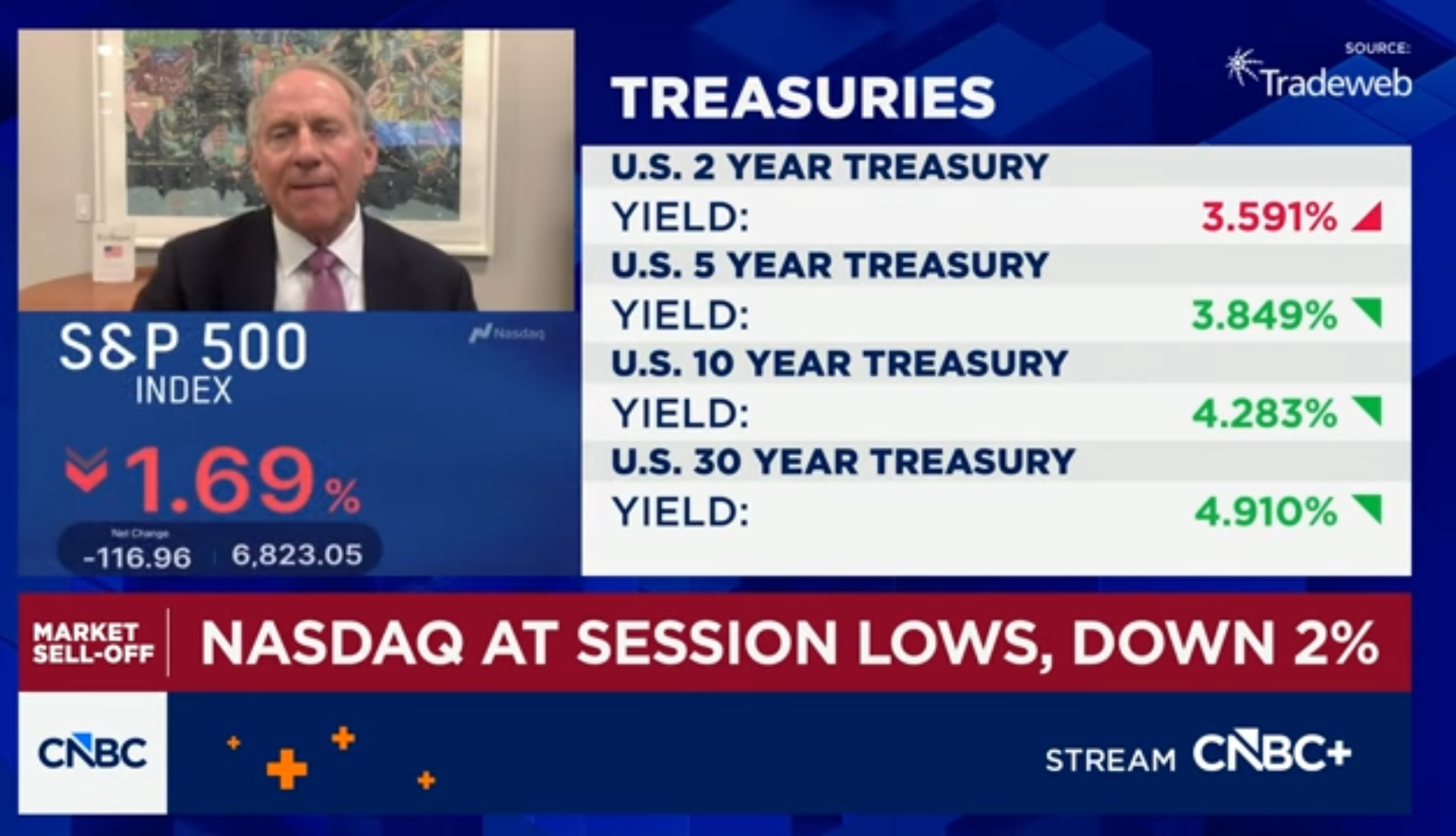 Ersch�tterung der Renditen von US-Staatsanleihen zwingt Donald Trump zu milderen T�nen gegen�ber Gr�nland